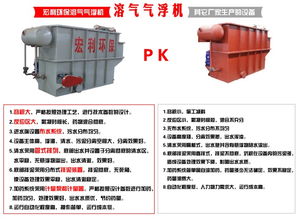 板框壓濾機,宏利環(huán)保設備 優(yōu)質商家 ,全自動板框壓濾機高清圖片 高清大圖